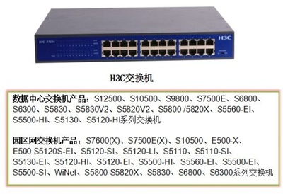 2025年核心交换机品牌前十名排行及推荐指南