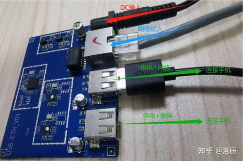 充电加联网交换机方案 通过USB-A线材连接Type-C手机实现上网